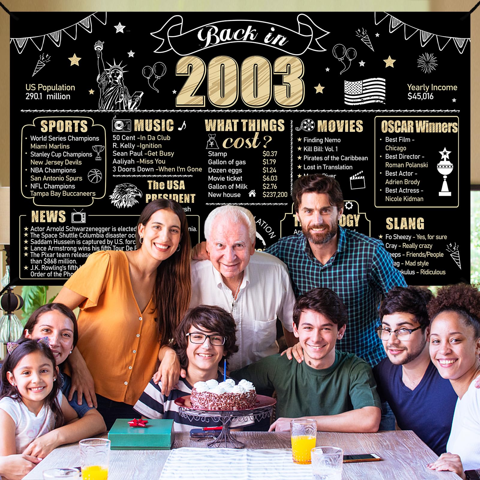 Eiurteao 21St Birthday Decorations Back In 2003 Banner Backdrop For Men Women, Black Gold Happy 21St Birthday Sign Poster Party