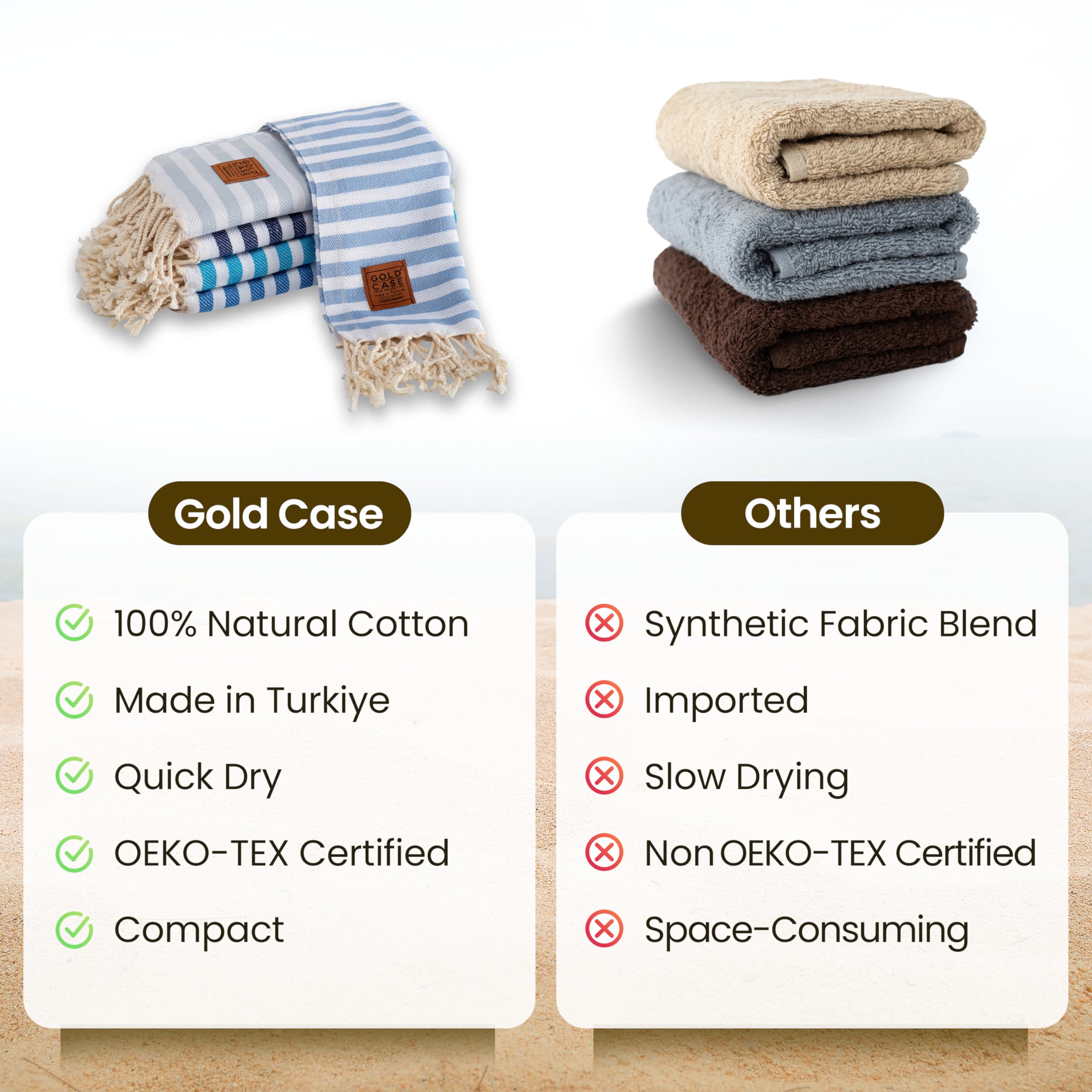 Gold Case Home Collection Myra Turkish Hand Towels For Bathroom Set Of 5-100% Cotton Bathroom Hand Towels - Kitchen Hand Towels