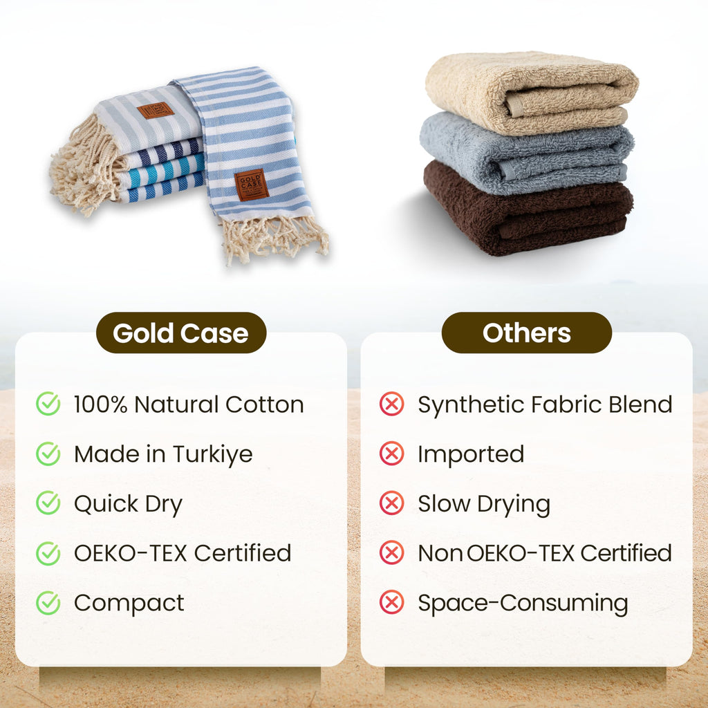 Gold Case Home Collection Myra Turkish Hand Towels For Bathroom Set Of 5-100% Cotton Bathroom Hand Towels - Kitchen Hand Towels