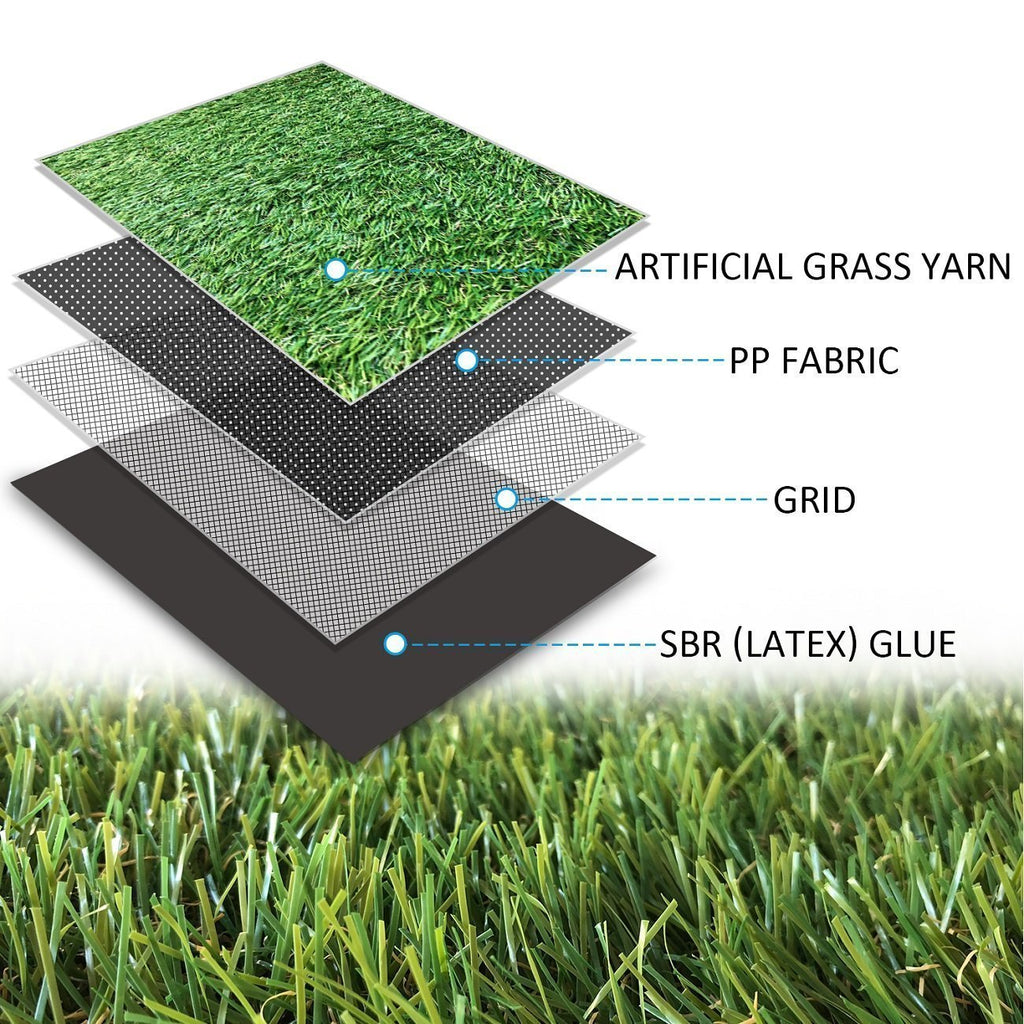 Petgrow Realistic Artificial Grass Turf -5Ftx10Ft(50 Square Ft), Thick Fake Grass Pet Dog Mat Pad With Drain Holes- Indoor Outdo