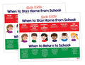 When Sick Kids Should Stay Home From School Posters (2 Pack) - Laminated - Pre-K, Home Daycare Supplies - Elementary School Nurs