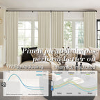 Shineland Insulated Window Coverings Warm Curtains For Winter,Window Treatments Energy Saving Room Noise Blocker Draft Blocking Curtains,(40 X 102 Inches Long,Beige)