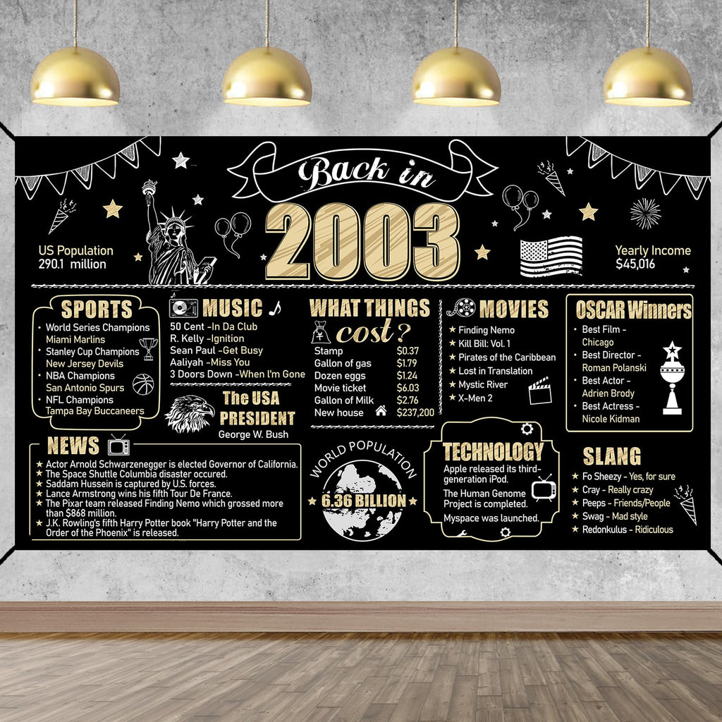Eiurteao 21st Birthday Decorations Back in 2003 Banner Backdrop for Men Women, Black Gold Happy 21st Birthday Sign Poster Party 