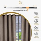 Superior Linen Textured Blackout Curtain Set Of 2, Thermal Insulated Panel Pair With Grommet Top Header, Classic Natural Look Ro