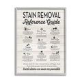 Stupell Industries Stain Removal Reference Guide Typography Framed Giclee Art Design By Artist Lettered and Lined