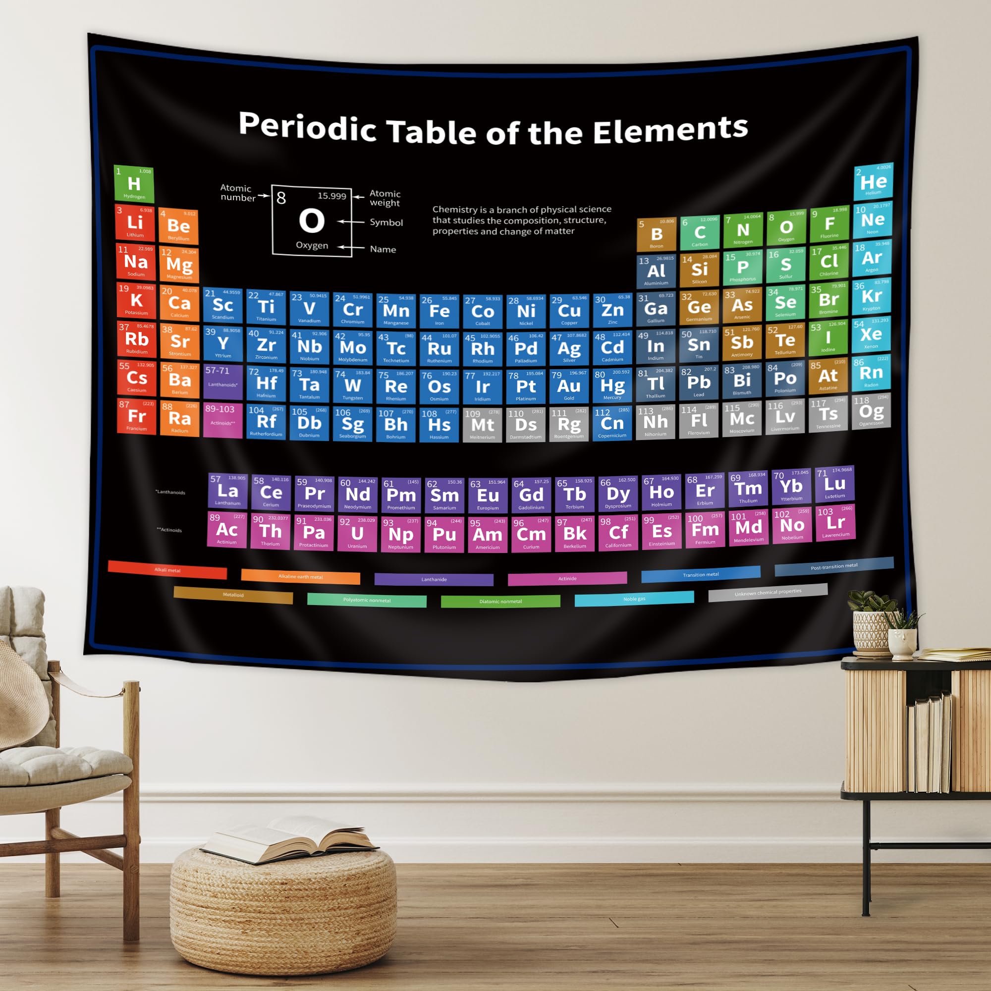 Riyidecor Periodic Table Tapestry 80Wx60L Inch Chemistry Elements Educational Scientific Teachers School Student Cool Aesthetic