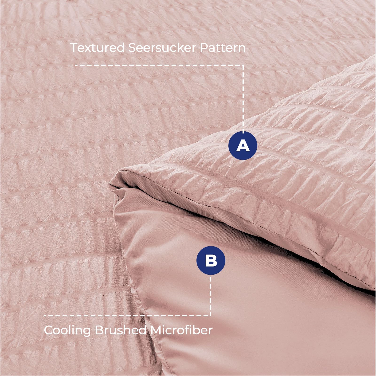 Hymokege Rose Gold Queen Comforter Set Seersucker 7 Pieces, All Season Luxury Bed In A Bag For Bedroom, Bedding Set With Comfort