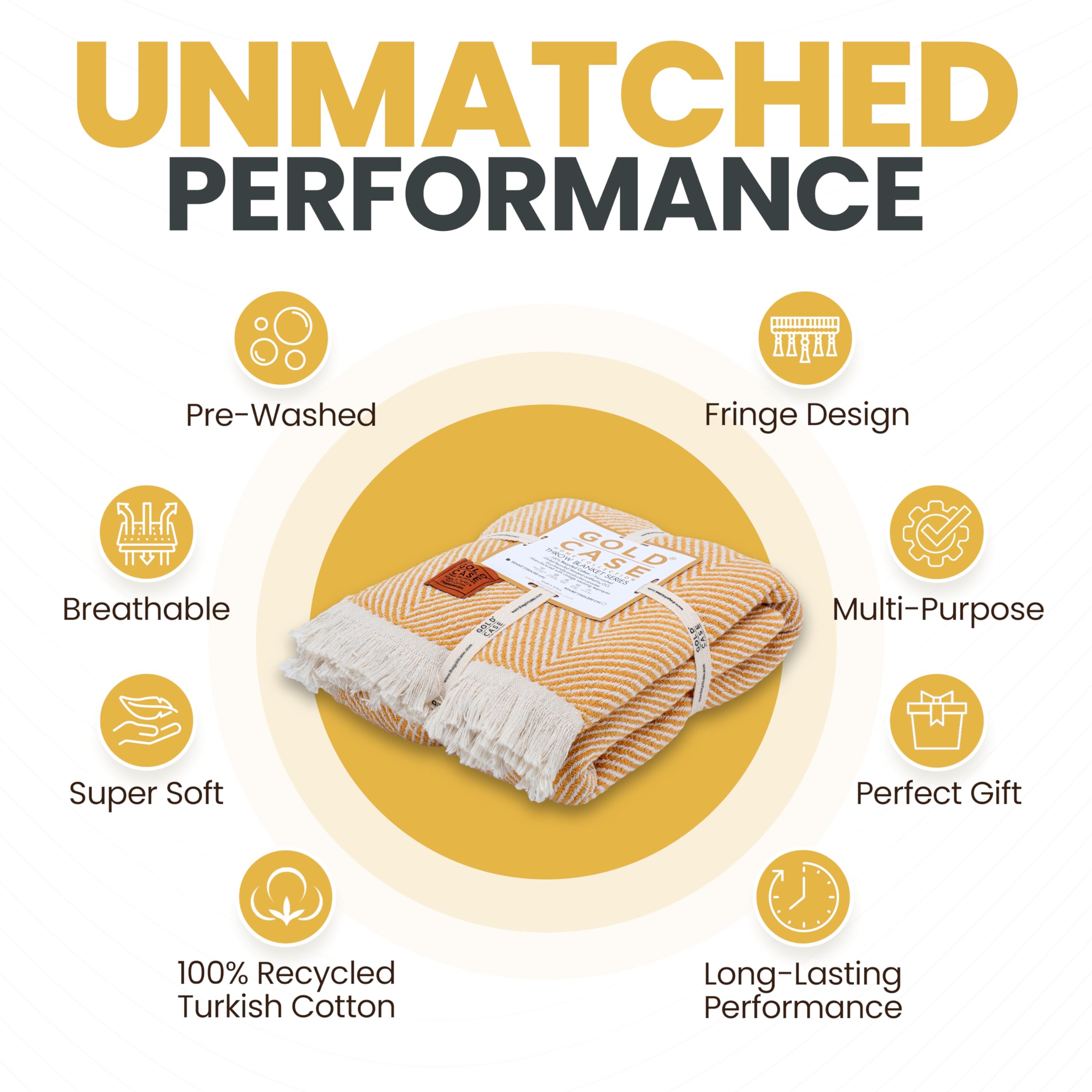 Gold Case Throw Blanket For Couch - 100% Recycled Cotton 50X60 - Elegant Throw Blankets For Living Room, Bed, & Outdoor - Decora