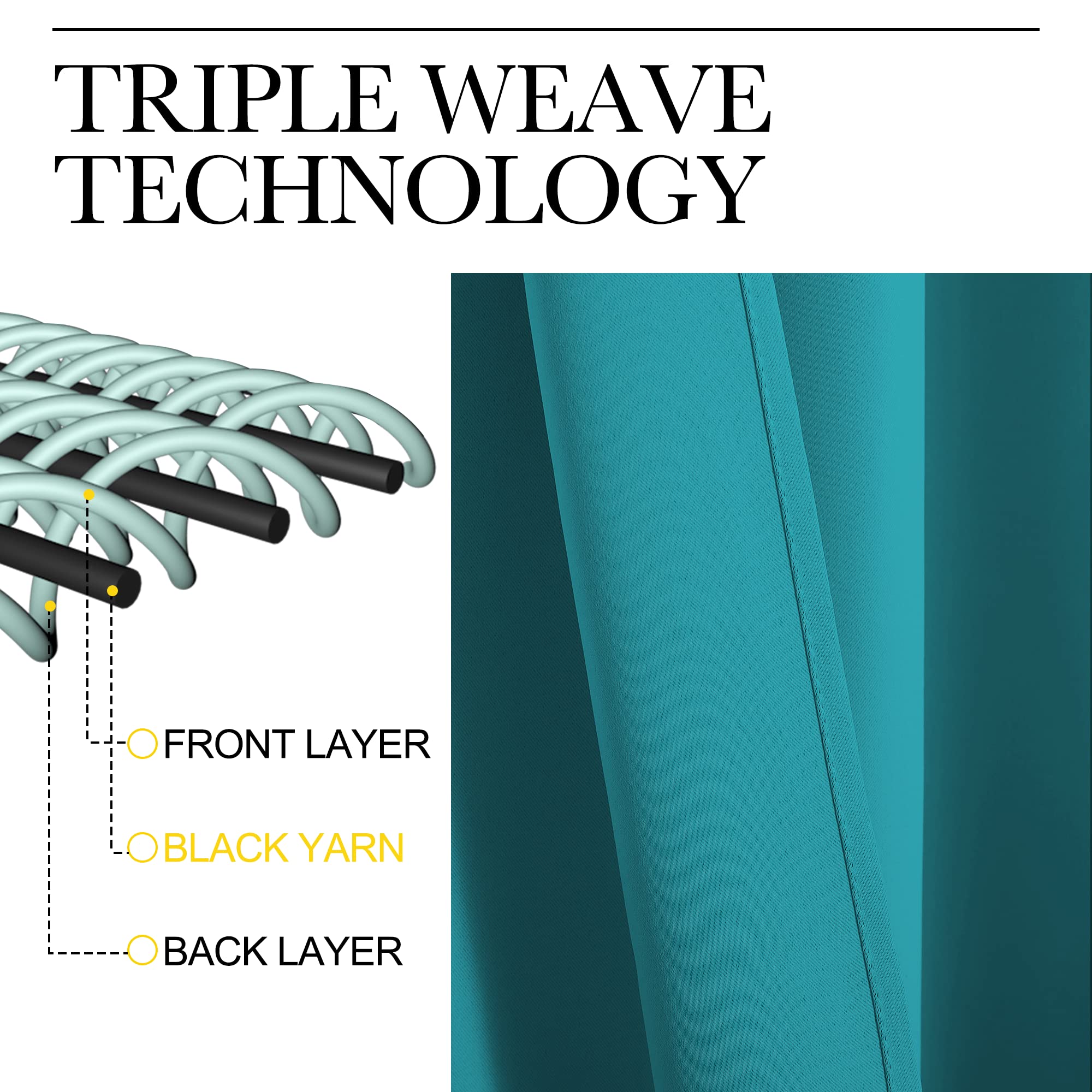 Nicetown Blackout Curtains 84 Inches Long For Living Room, Rod Pocket & Back Tab Window Curtains, Eatra Long Drape Panels For Office (Peacock Teal, 70' W X 84' L Per Panel, 2 Pcs)