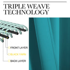 Nicetown Peacock Teal Blackout Curtains 78Inch Length, 1 Panel, W55 X L78, Chic Thermal Insulated Grommet Room Darkening Window Drapes For Bedroom/Living Room