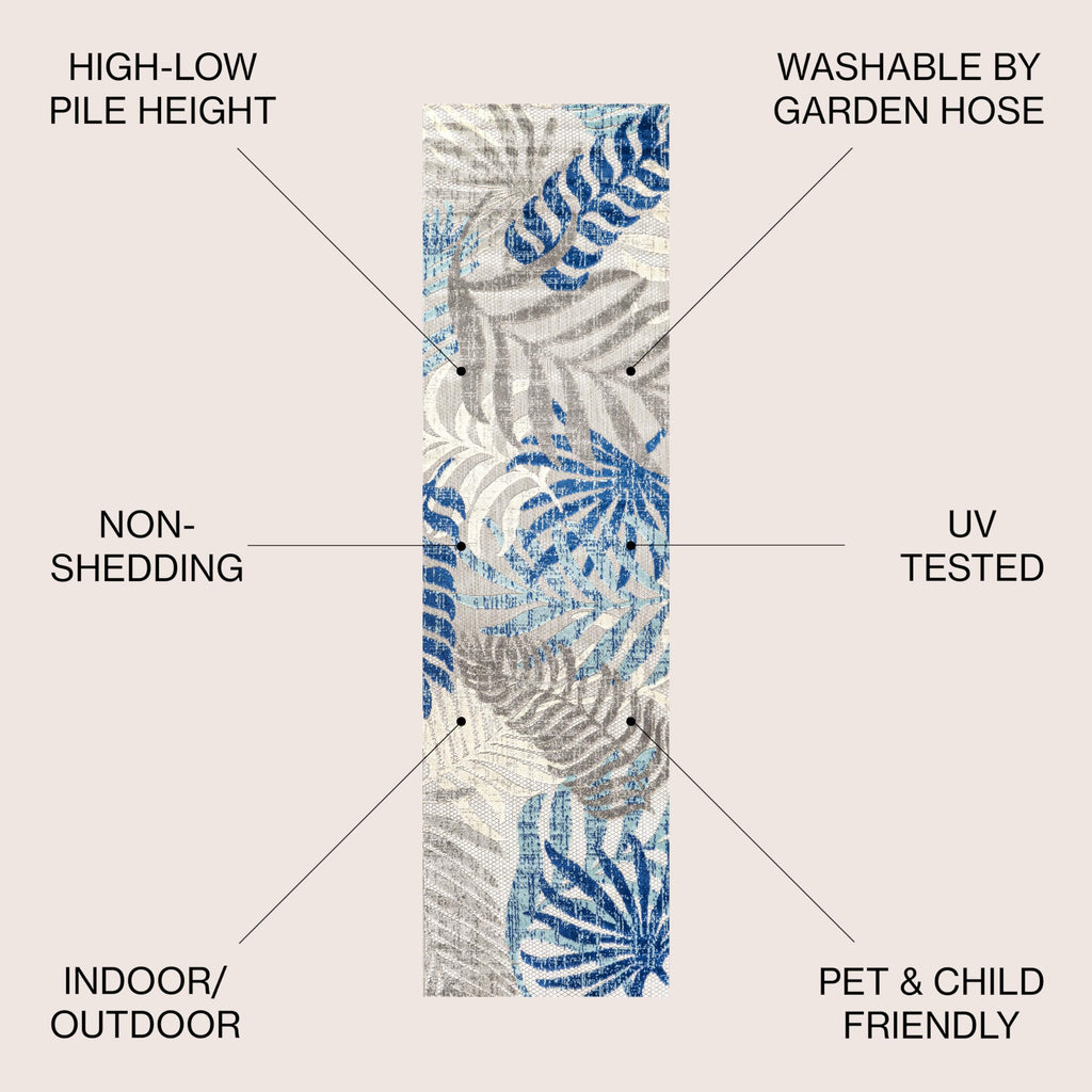 Jonathan Y Amc100A-28 Tropics Palm Leaves Indoor Outdoor Area-Rug Bohemian Floral Easy-Cleaning High Traffic Bedroom Kitchen Backyard Patio Porch Non Shedding, 2 X 8, Gray/Blue