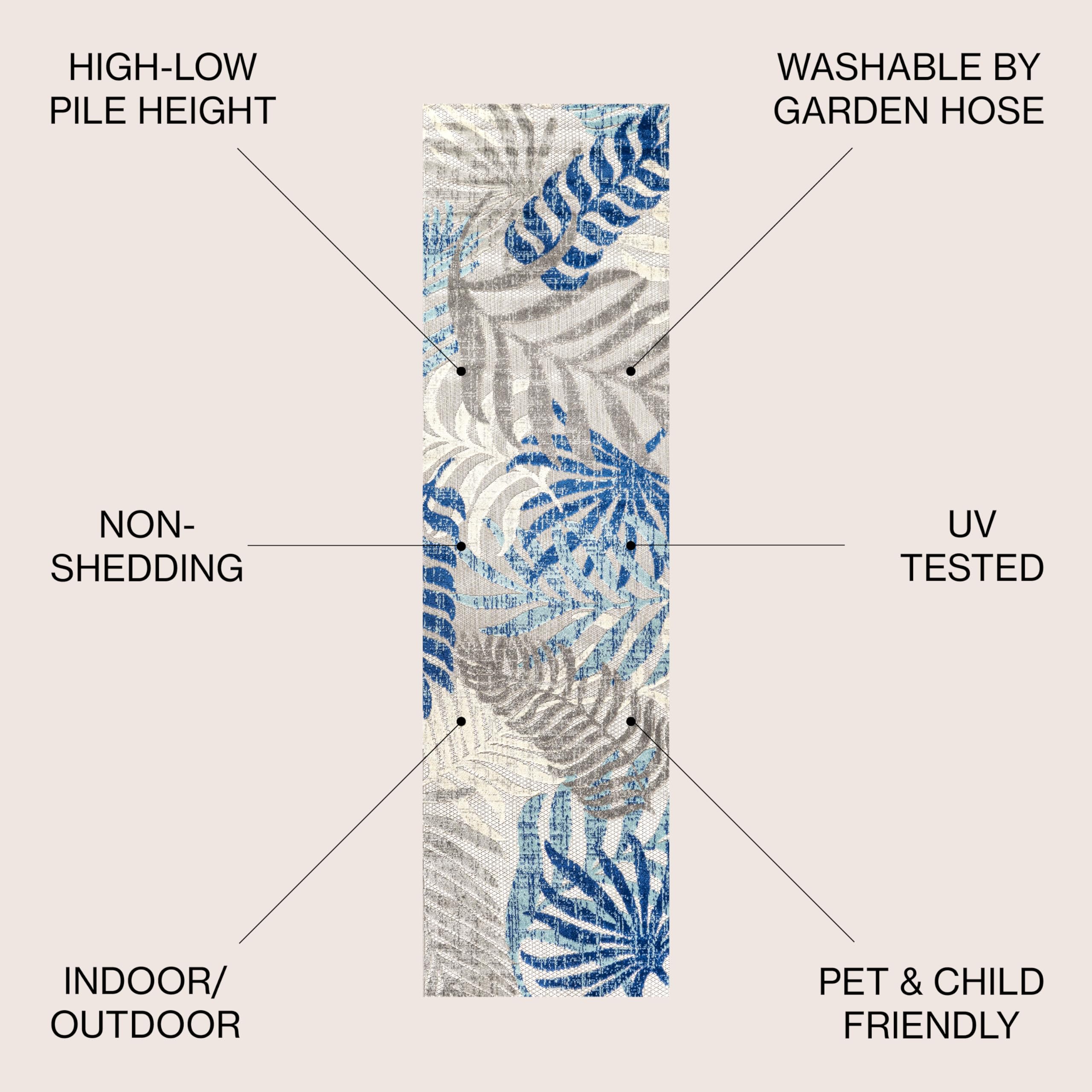 JONATHAN Y AMC100A-6R Indoor Outdoor Area Rug, 6 ft Round, Gray/Blue, Bohemian Floral, Easy-Cleaning, Non-Shedding, High Traffic