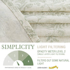 Lazzzy Green Floral Linen Farmhouse Curtains 108 Inches Long Back Tab Drapes For Living Room Bedroom Light Filtering Country Vin
