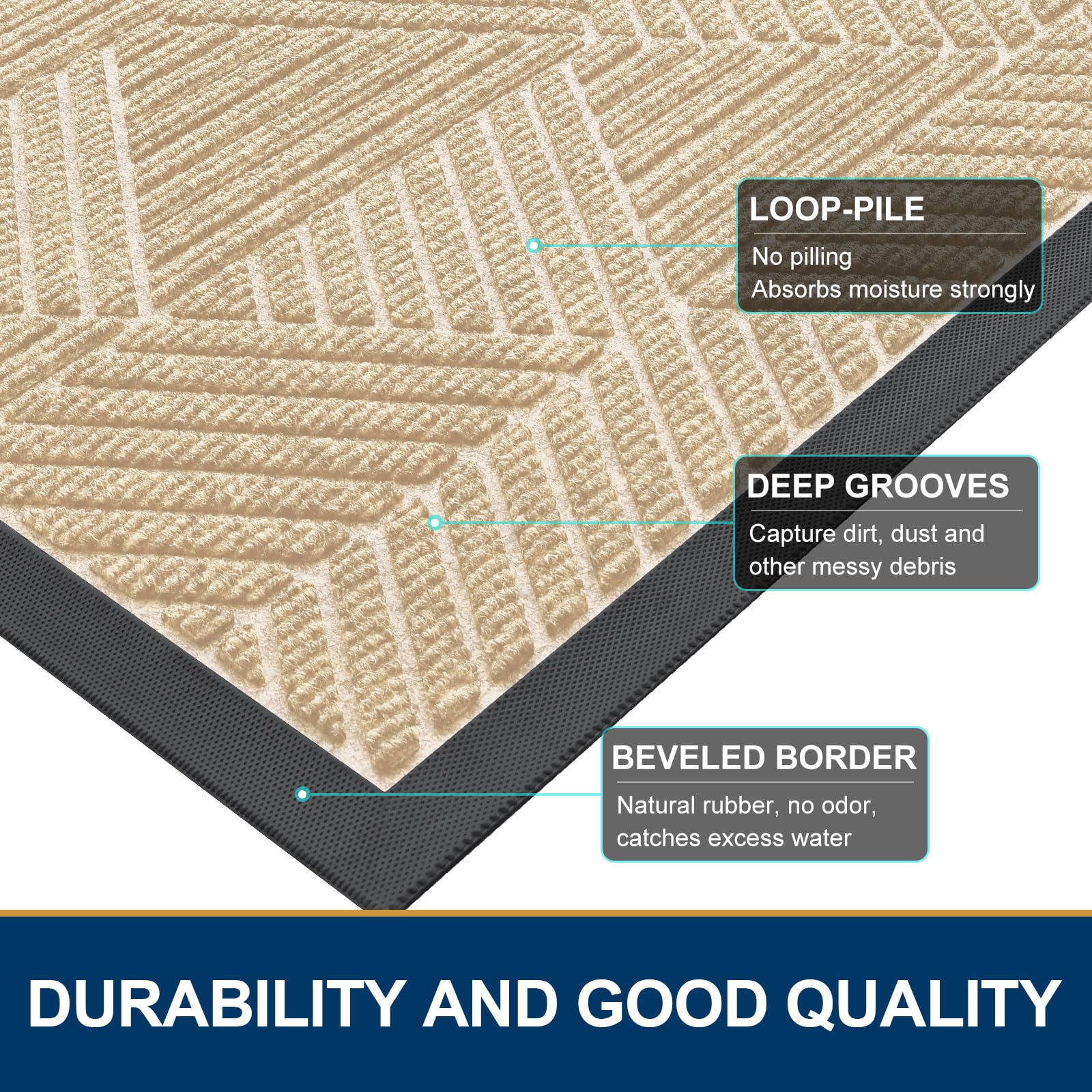 Smiry Front Door Mat Outside Entrance, Heavy Duty Natural Rubber Mat, Sturdy Trap Dirt And Moisture Indoor Outdoor Door Mat, Easy Clean Low Profile Doormat Outdoor Entrance, 47X32 Inch, Beige