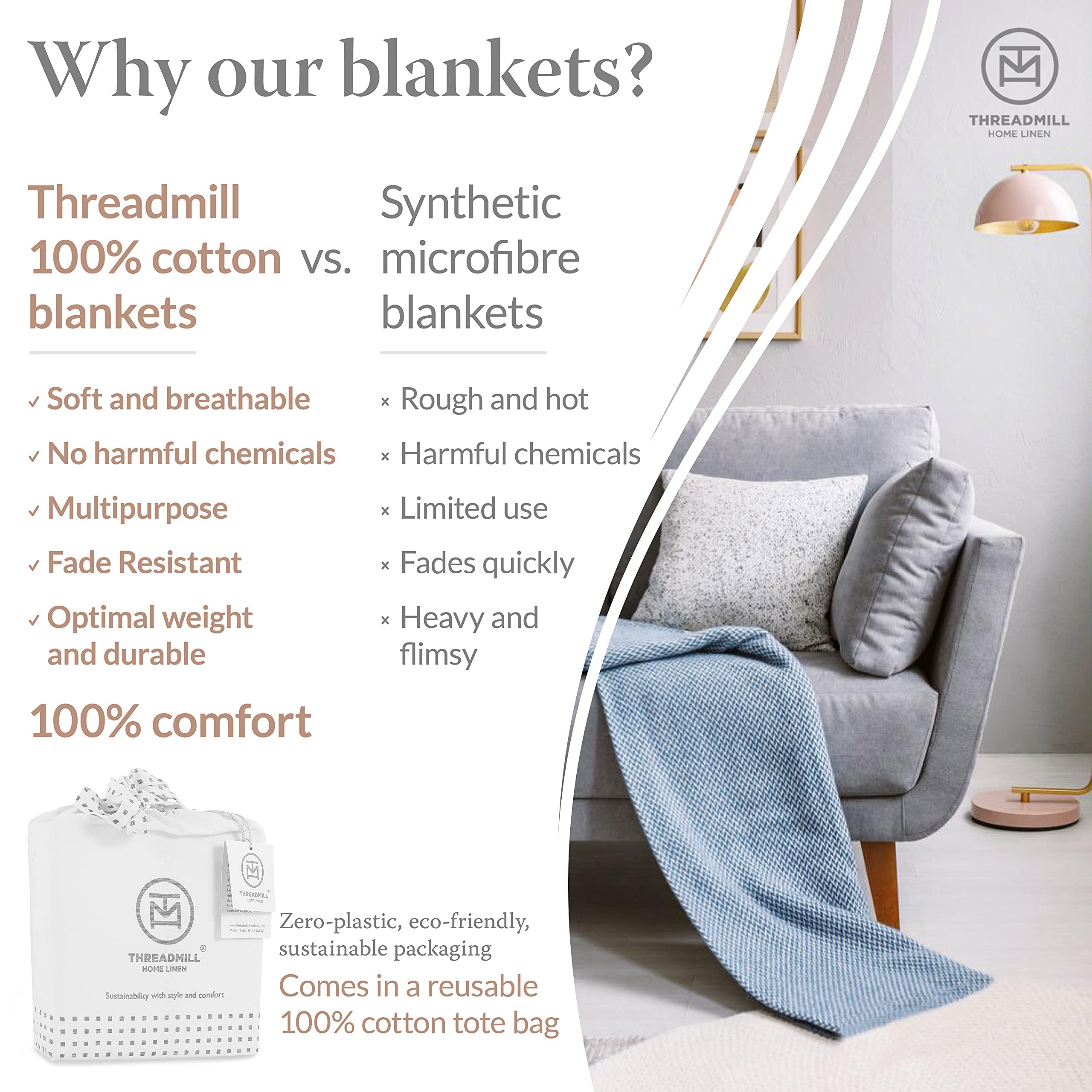 Threadmill Luxury Cotton Blankets For King Size Bed | All-Season Cozy 100% Cotton King Size Blanket | Herringbone Soft & Lightwe