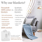Threadmill Luxury Cotton Blankets For Queen Size Bed | All-Season 100% Cotton Queen Size Blanket | Herringbone Cozy Lightweight,