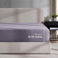 Nestl Dusty Purple Twin Fitted Sheet - Extra Deep Pocket, 1800 Microfiber, Ultra Soft, Fits Up To 24 Inch Mattress