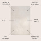 Jonathan Y Scn100B-8 Skagen High-Low Minimalist Curve Geometric Indoor/Outdoor Area Rug, Modern, Contemporary, Geometric, Bohemi