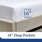 King Size Bed Sheets - Royal Blue Luxury Sheet Set - Deep Pocket - Super Soft Hotel Bedding - Cool & Wrinkle Free - 1 Fitted, 1