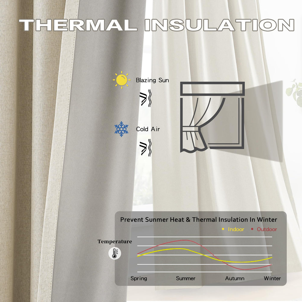 Dualife Blackout Thermal Curtains 63 Length 2 Panels Set For Bedroom, Pinch Pleated Windows Drapes With Hooks For Track Polyeste