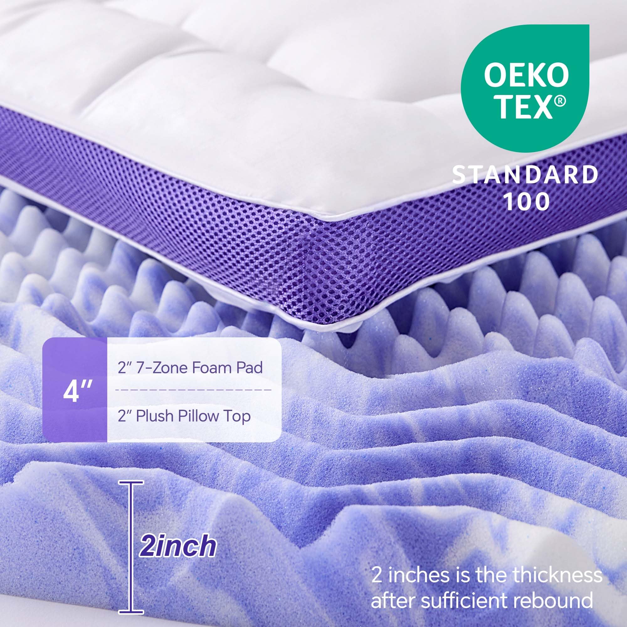 ChiXpace Dual Layer 4 Inch Memory Foam Mattress Topper, 2 Inch Gel & Pillow Top, Full Size, White, 7-Zone Support for Back Pain