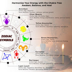 7 Chakra Tree Of Life Decor, Crystal Tree For Positive Energy, Gemstones And Crystals, Womens Birthday Gifts, Feng Shui Tree, Ge