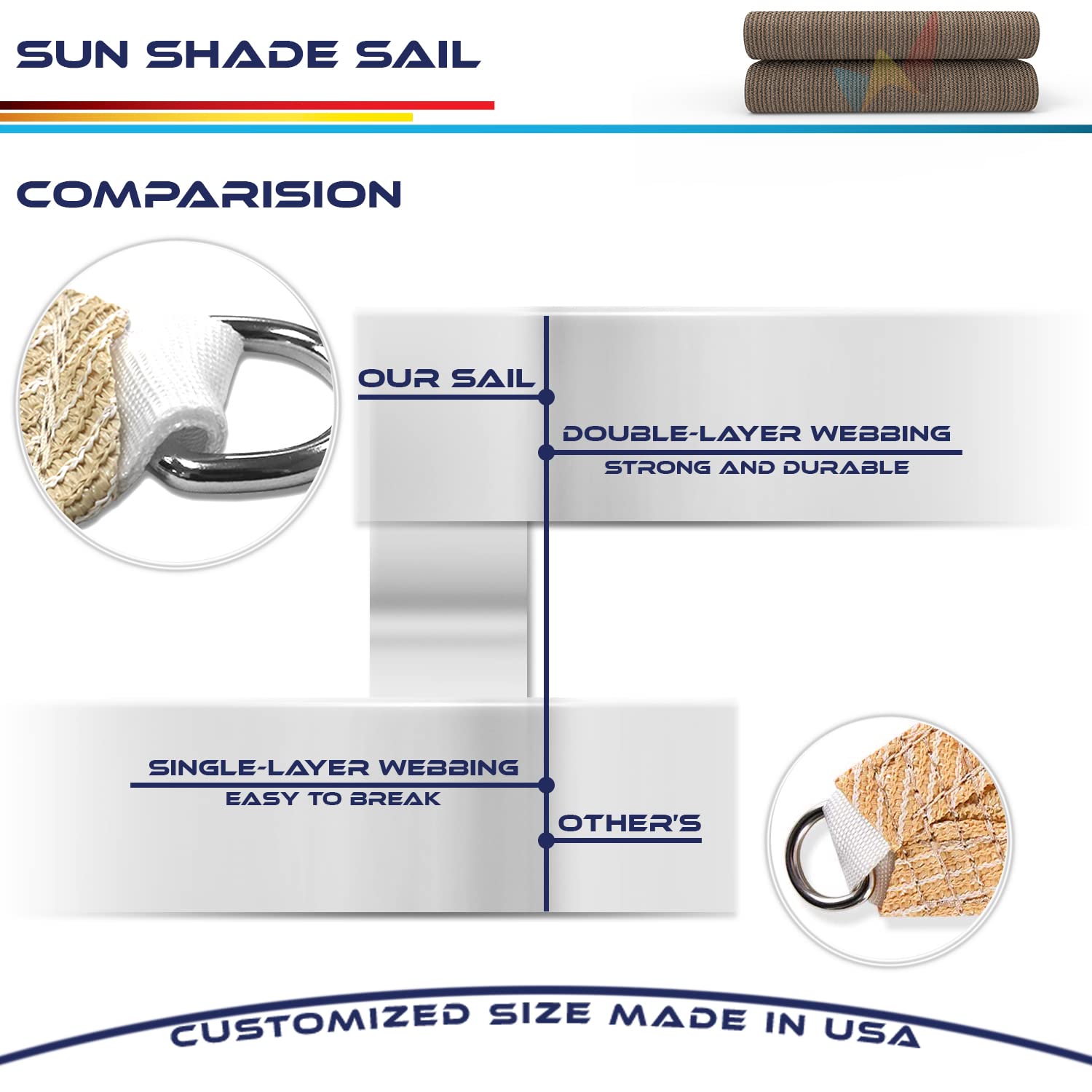 Windscreen4Less 16' X 16' X 16' Sun Shade Sail Triangle Outdoor Canopy Cover Uv Block For Backyard Porch Pergola Deck Garden Pat