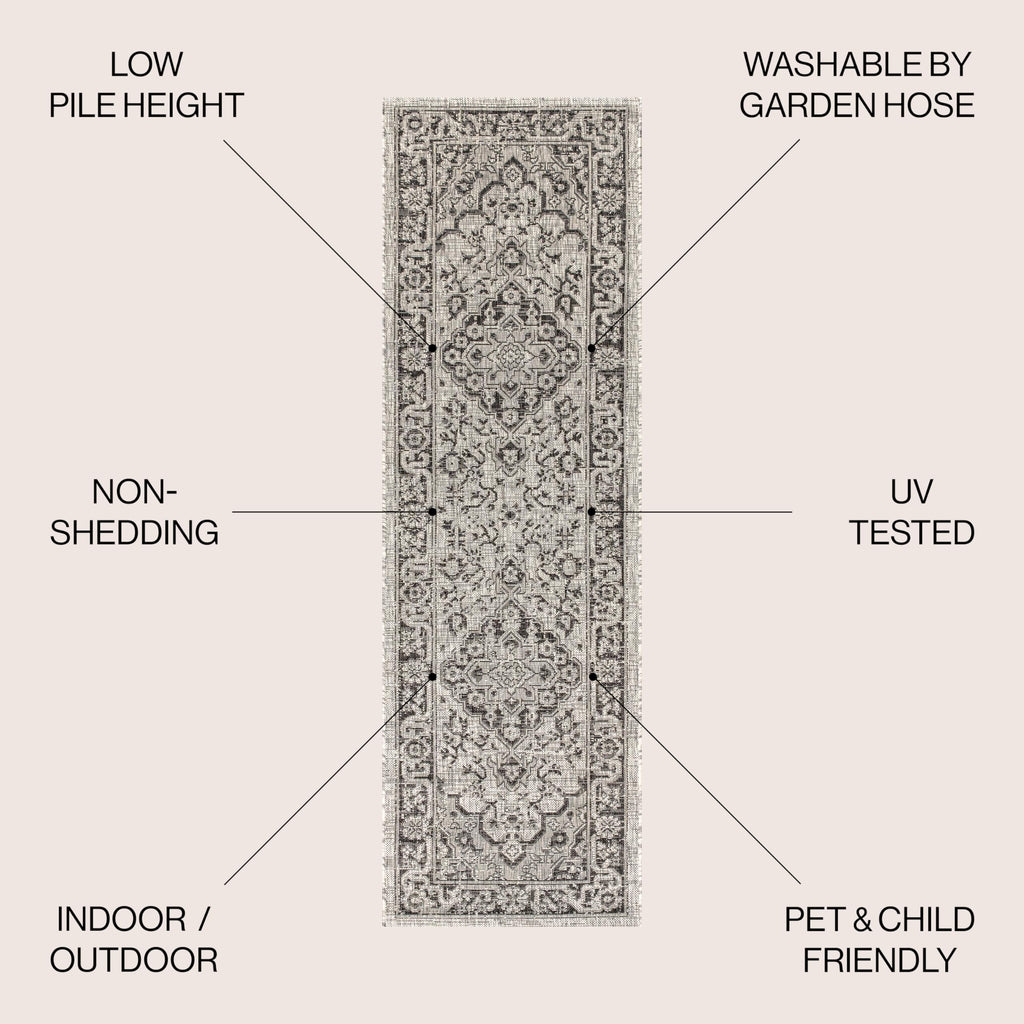 Jonathan Y Smb102D-210 Rozetta Boho Medallion Textured Weave Indoor Outdoor Area Rug Coastal Bohemian Rustic Glam Easy Cleaning Bedroom Kitchen Backyard Patio Non Shedding, 2 X 10, Gray/Black