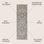 Jonathan Y Smb102D-210 Rozetta Boho Medallion Textured Weave Indoor Outdoor Area Rug Coastal Bohemian Rustic Glam Easy Cleaning Bedroom Kitchen Backyard Patio Non Shedding, 2 X 10, Gray/Black