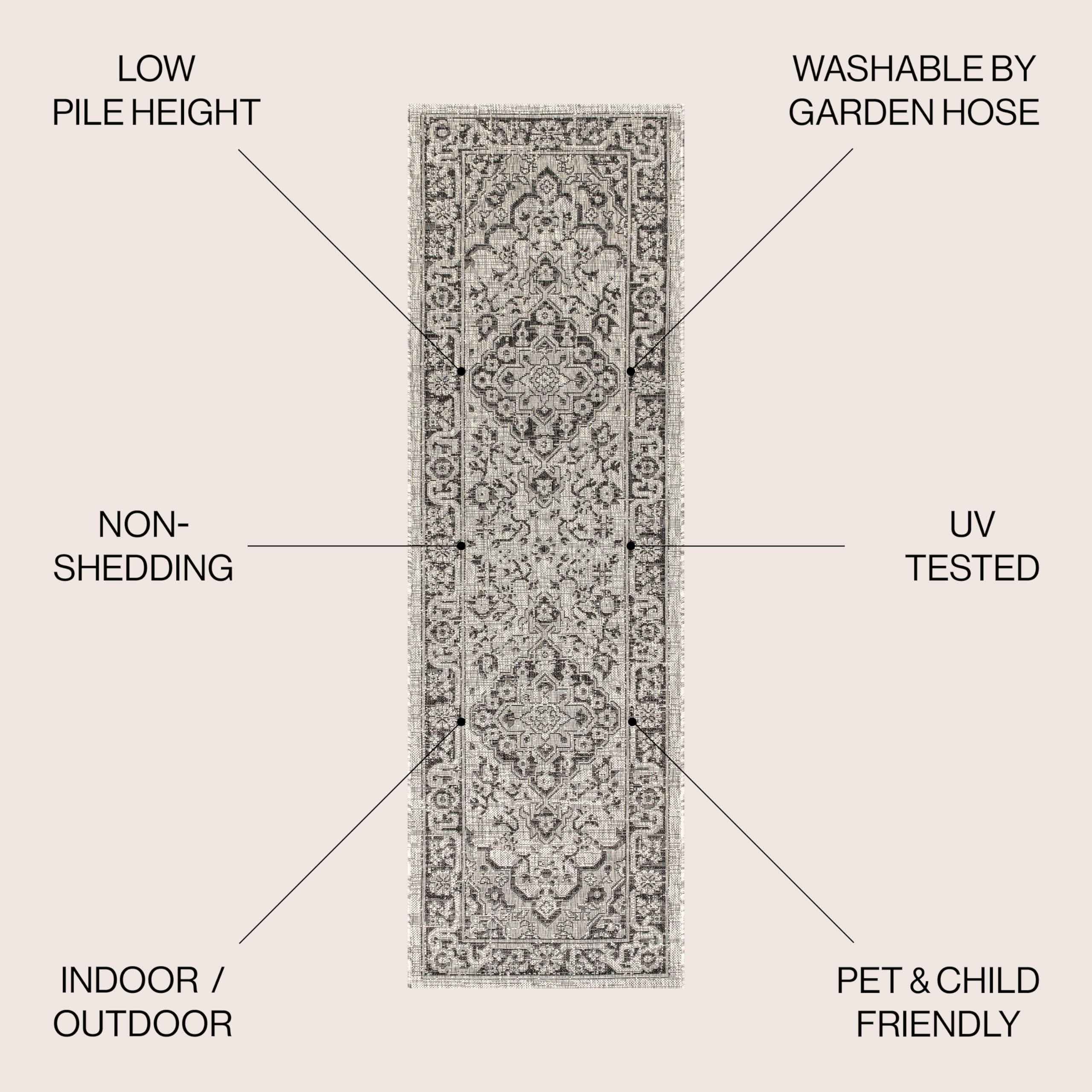 Jonathan Y Smb102D-210 Rozetta Boho Medallion Textured Weave Indoor Outdoor Area Rug Coastal Bohemian Rustic Glam Easy Cleaning Bedroom Kitchen Backyard Patio Non Shedding, 2 X 10, Gray/Black