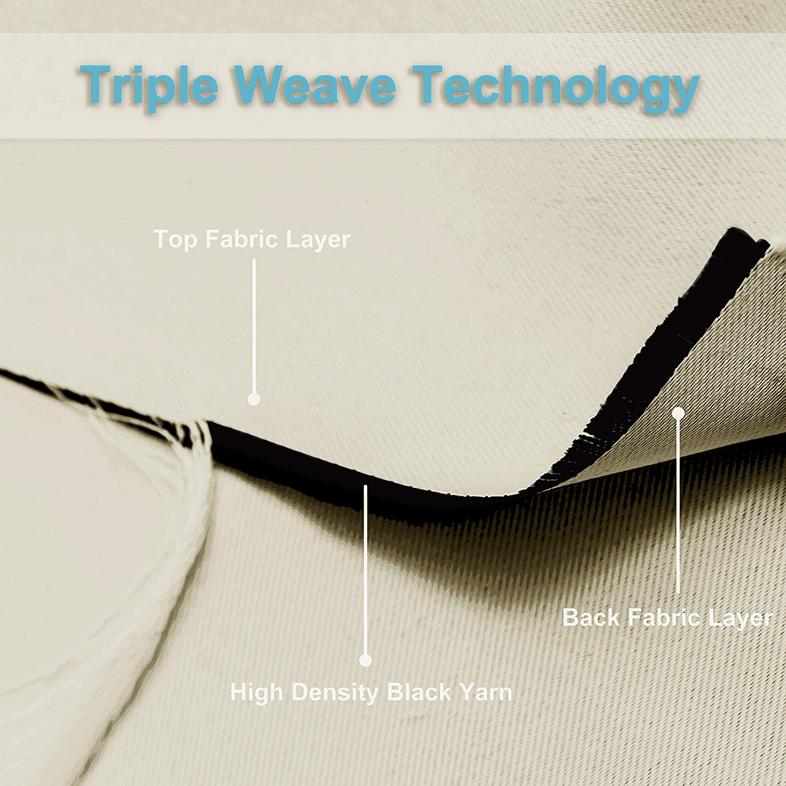 Ryb Home Blackout Curtain Tiers - Thermal Insulting Half Window Decor For Bedroom Bathroom Kitchen Kids Nursery Privacy Drapes,