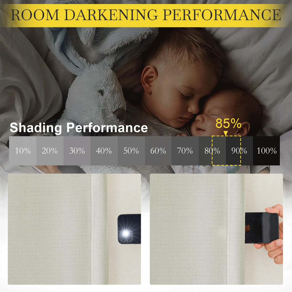 Nicetown Room Darkening Curtains 84 Inches Long Faux Linen For Bedroom 2 Panels, Pinch Pleated Light Blocking Thermal Insulated