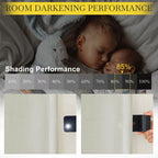 Nicetown Room Darkening Curtains 84 Inches Long Faux Linen For Bedroom 2 Panels, Pinch Pleated Light Blocking Thermal Insulated