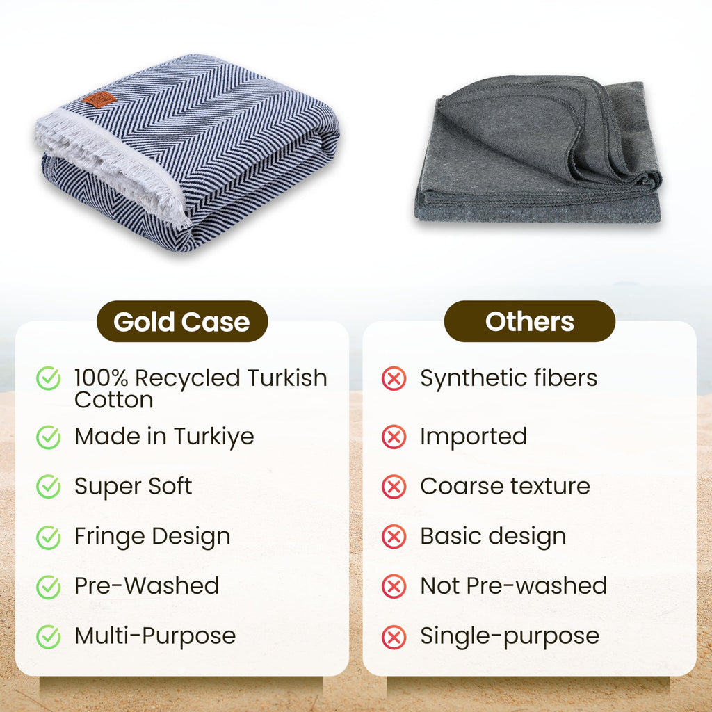 Gold Case Turkish Bed Blanket - 100% Recycled Cotton Queen Blanket For Bed 90X90 - Super Soft Cotton Blankets Queen Size - Light
