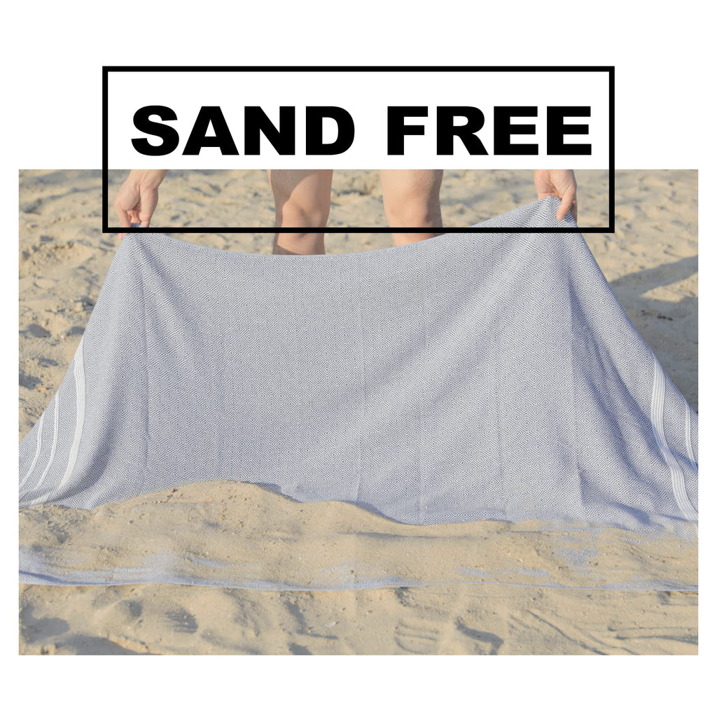 2 Packs Cotton Turkish Beach Towels Quick Dry Sand Free Soft Absorbent Extra Large Xl Big Blanket Adult Oversized Bath Pool Swim