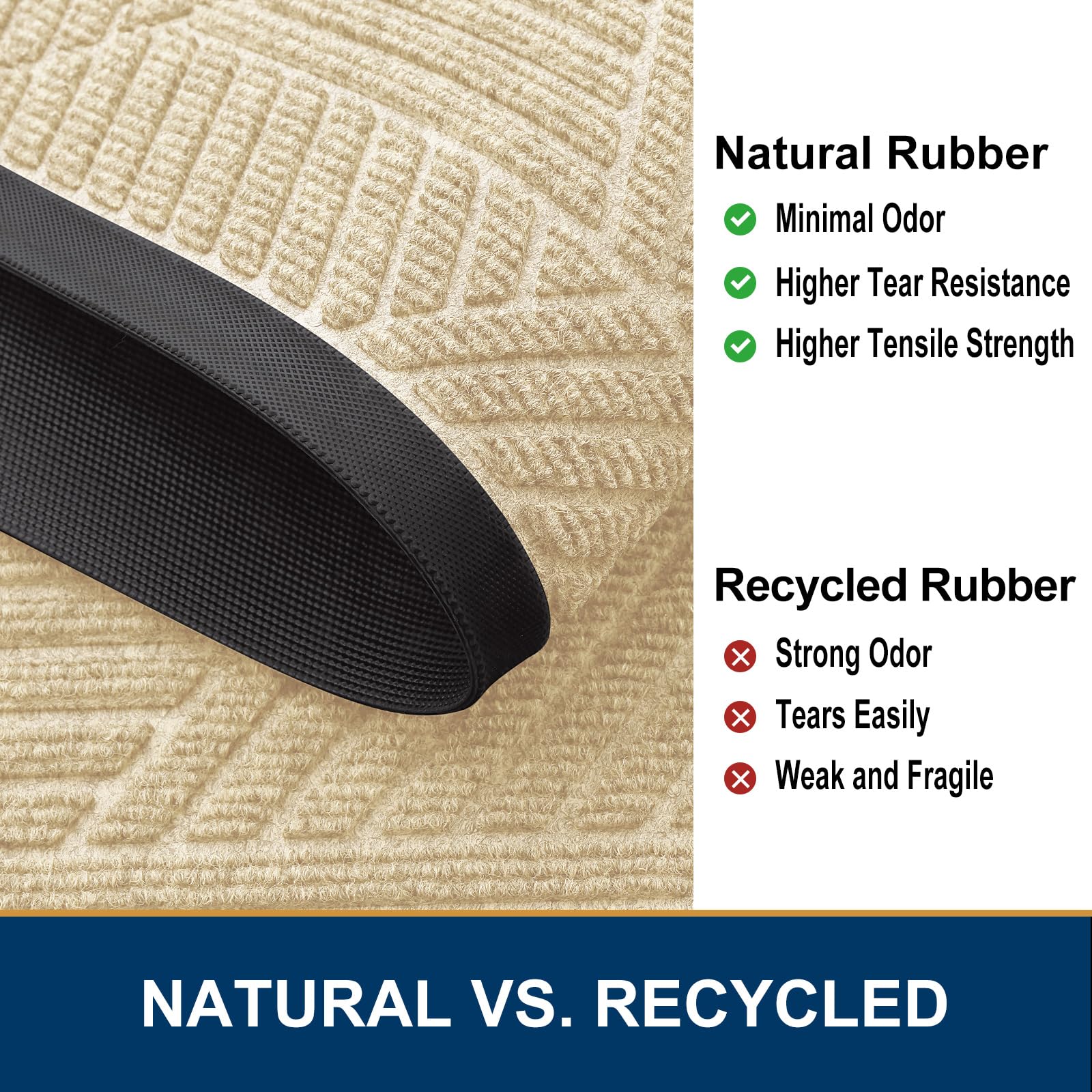 Smiry Front Door Mat Outside Entrance, Heavy Duty Sturdy Natural Rubber Doormat, Trap Dirt And Moisture, Easy Clean Low Profile Welcome Floor Mats For Indoor Outdoor Entry, 29.5X17 Inch, Beige