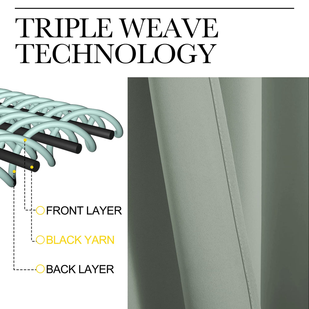 Nicetown Blackout Greyish Green Curtain 68 Inch Length For Bedroom, W55 X L68, 1 Panel, Thermal Insulated Grommet Room Darkening Window Drape Sound Dampening For Living Room