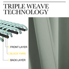 Nicetown Blackout Greyish Green Curtain 68 Inch Length For Bedroom, W55 X L68, 1 Panel, Thermal Insulated Grommet Room Darkening Window Drape Sound Dampening For Living Room