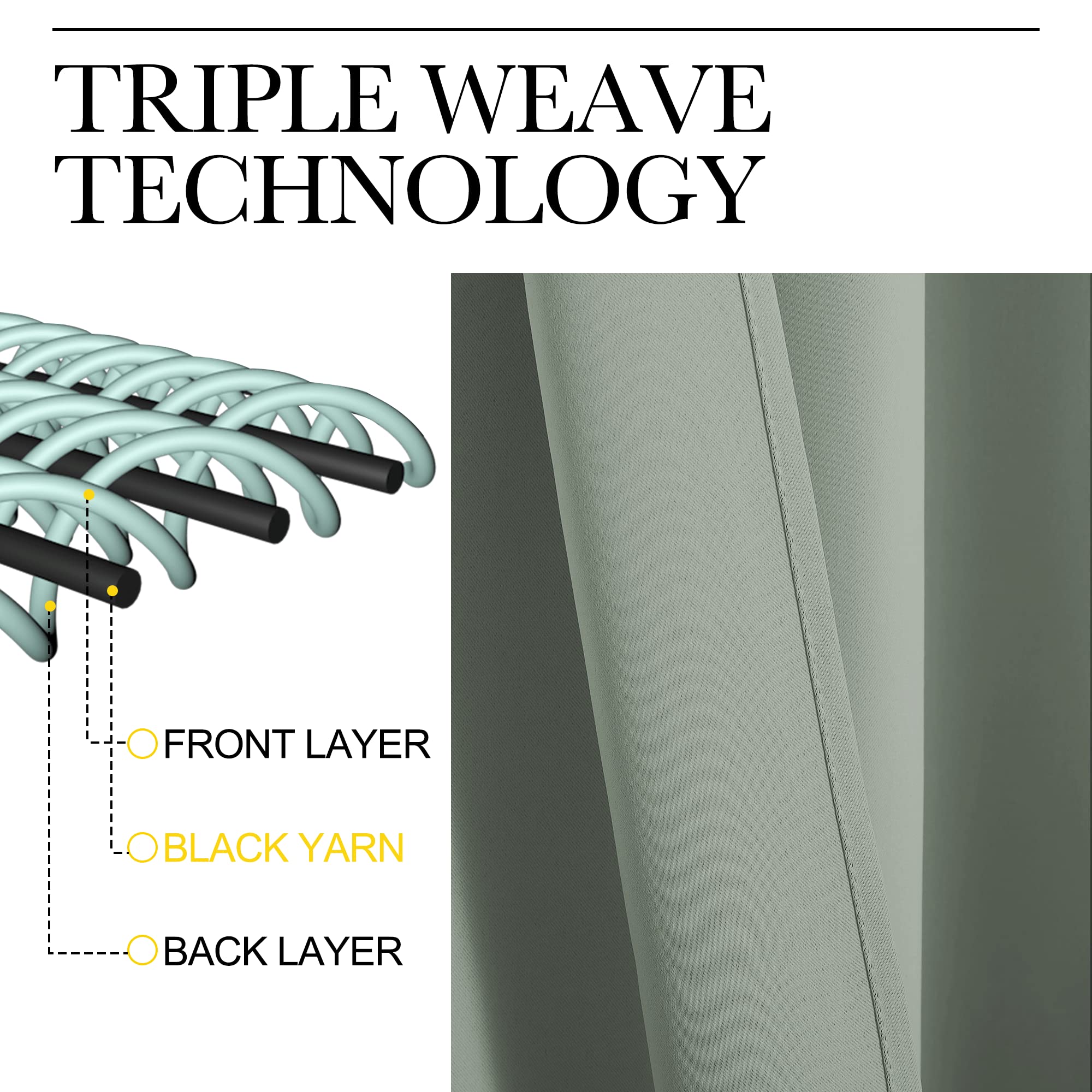 Nicetown Blackout Greyish Green Curtain 68 Inch Length For Bedroom, W55 X L68, 1 Panel, Thermal Insulated Grommet Room Darkening Window Drape Sound Dampening For Living Room