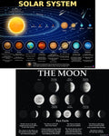 Solar System Poster And Moon Phases Chart - Laminated 14X19.5 - Educational Charts, Classroom Poster And Decoration, Back To Sch