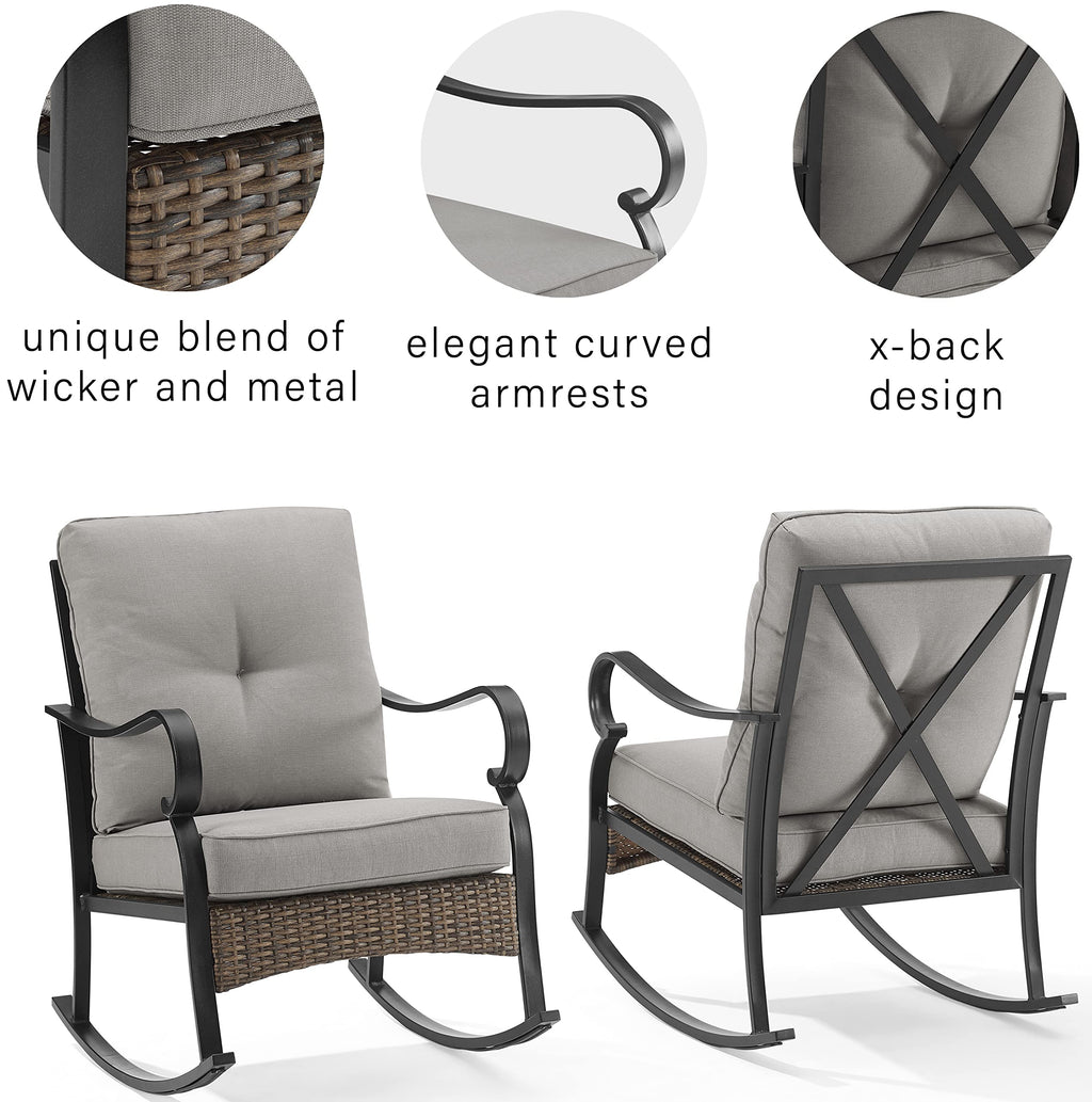Crosley Furniture Co6252Mb-Te Dahlia Outdoor Metal And Wicker 2-Piece Rocking Chair Set, Matte Black With Taupe Cushions