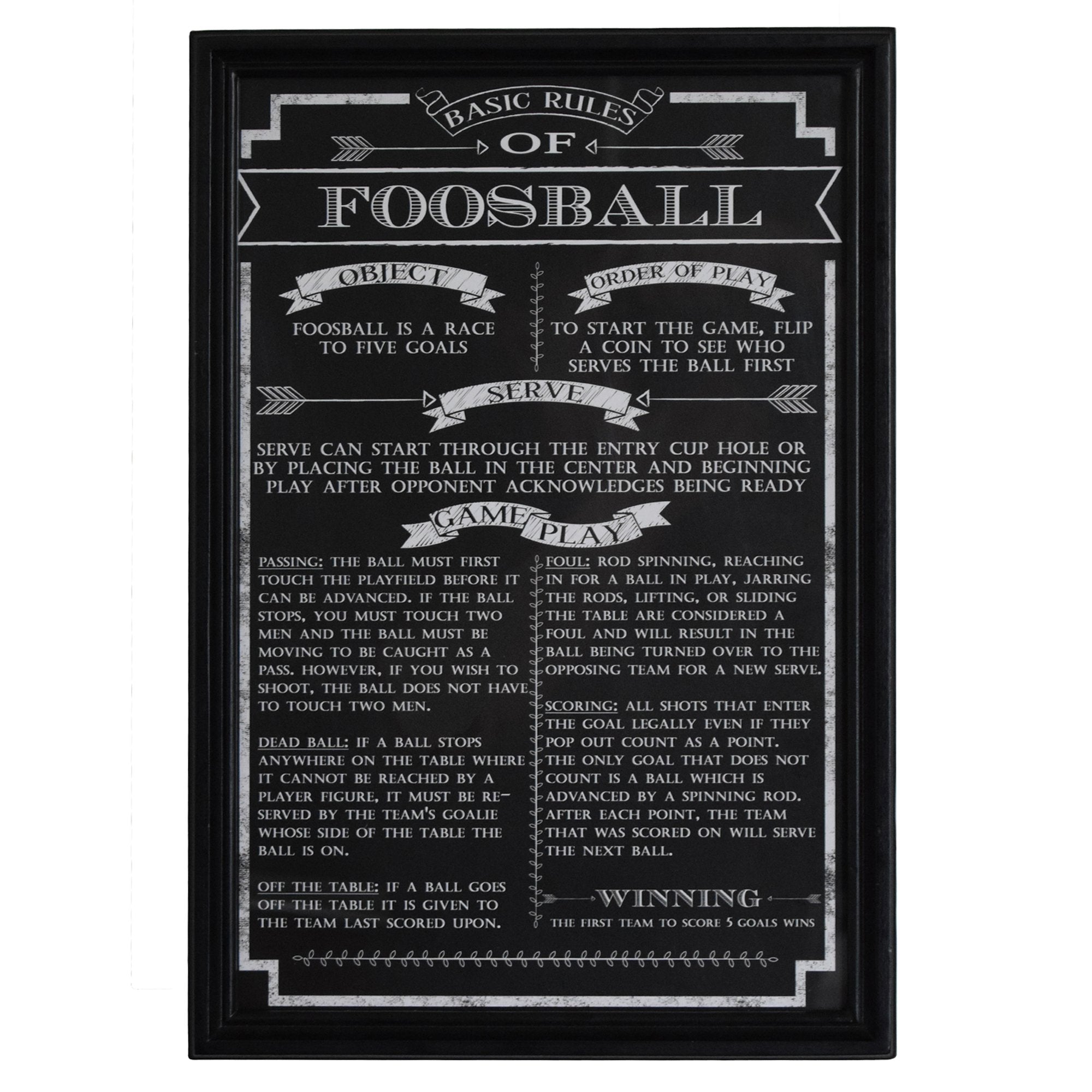 Hathaway Foosball Game Rules Wall Art BLACK
