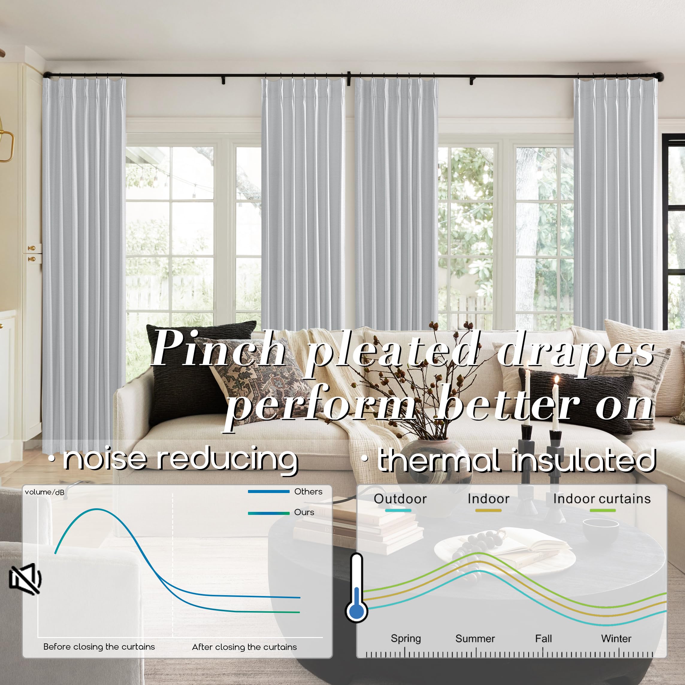 Shineland Light Grey Linen Blackout Curtains For Bedroom Living Room,Gray Pinch Pleated Curtain Drapes 84 Inches Long