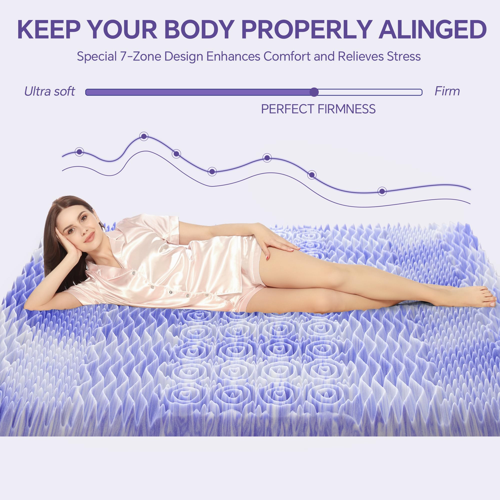 ChiXpace Dual Layer 4 Inch Memory Foam Mattress Topper, 2 Inch Gel & Pillow Top, Full Size, White, 7-Zone Support for Back Pain