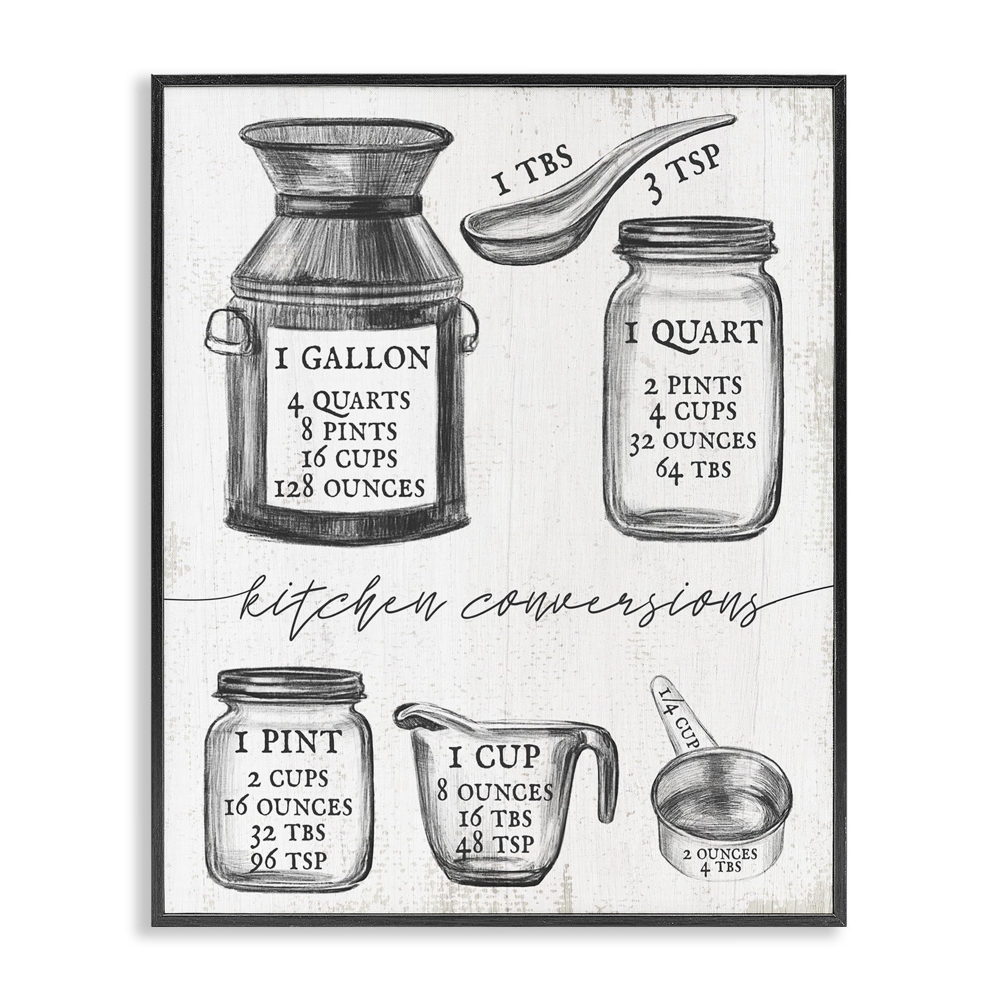 Stupell Industries Kitchen Conversion Chart Neutral Grey Word Drawing, Design by Artist Daphne Polselli Wall Art, 11 x 14, Off- 