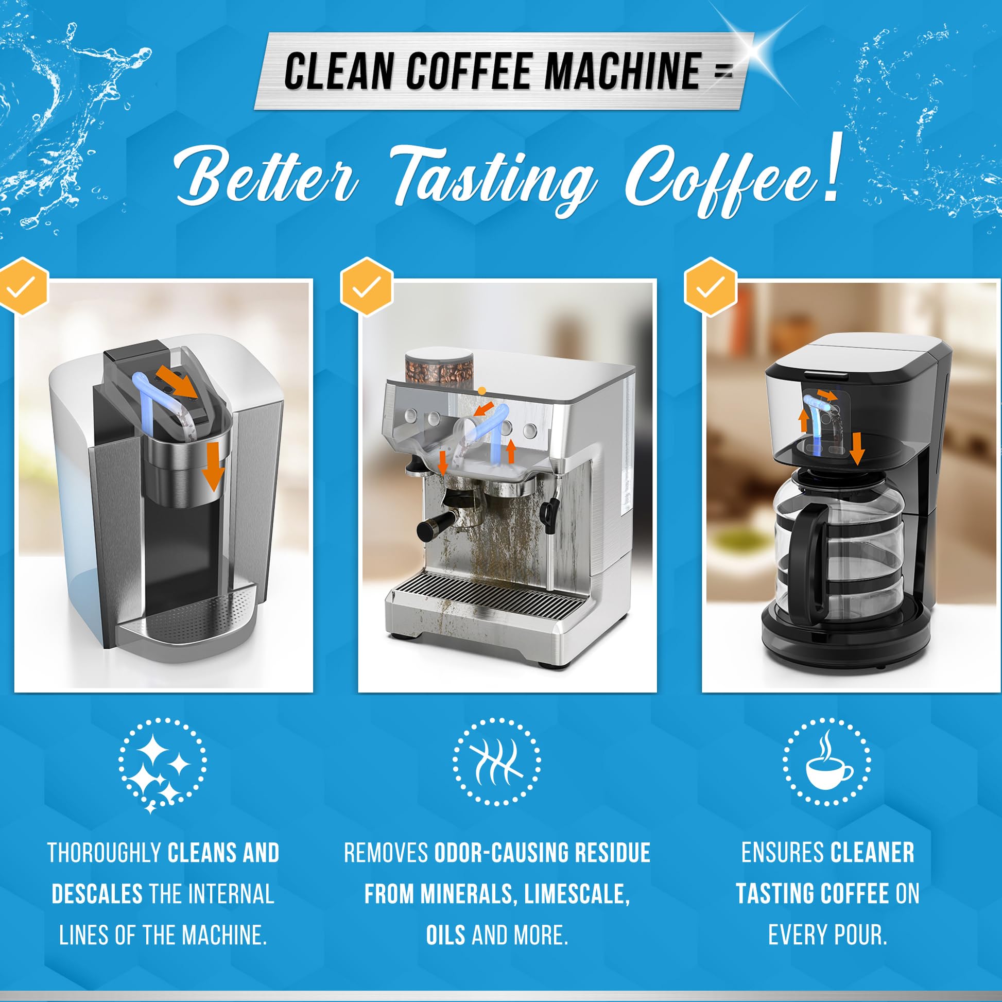 Coffee Machine Cleaner Descaler Tablets - 24 Count, Compatible With Nespresso, Keurig, Ninja, Delonghi, Miele, Coffee Maker Pot