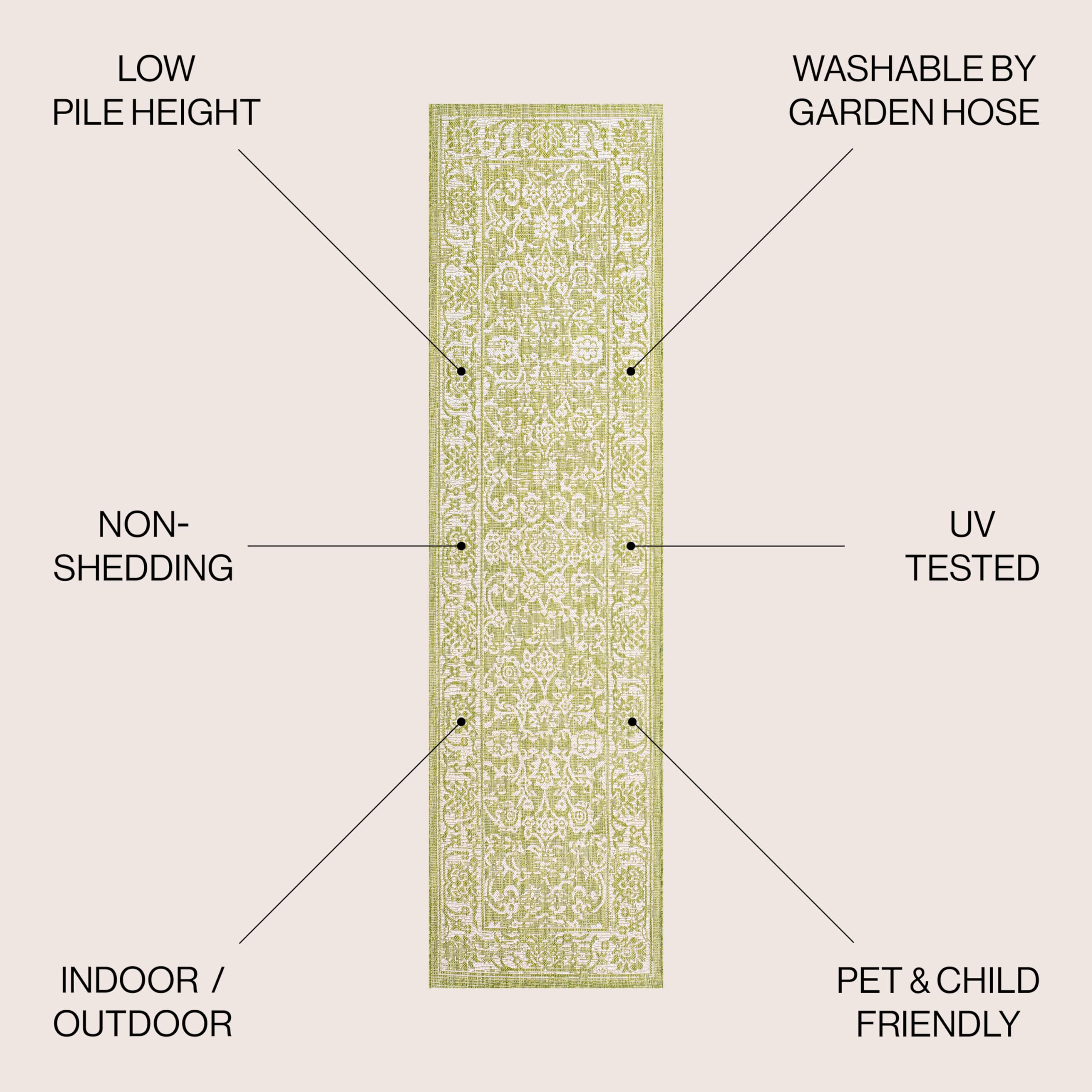 Jonathan Y Smb100D-210 Tela Bohemian Textured Weave Floral Indoor Outdoor -Area Rug, Coastal, Traditional, Transitional Easy-Cleaning,Bedroom,Kitchen,Backyard,Patio,Non Shedding, Green/Cream, 2 X 10
