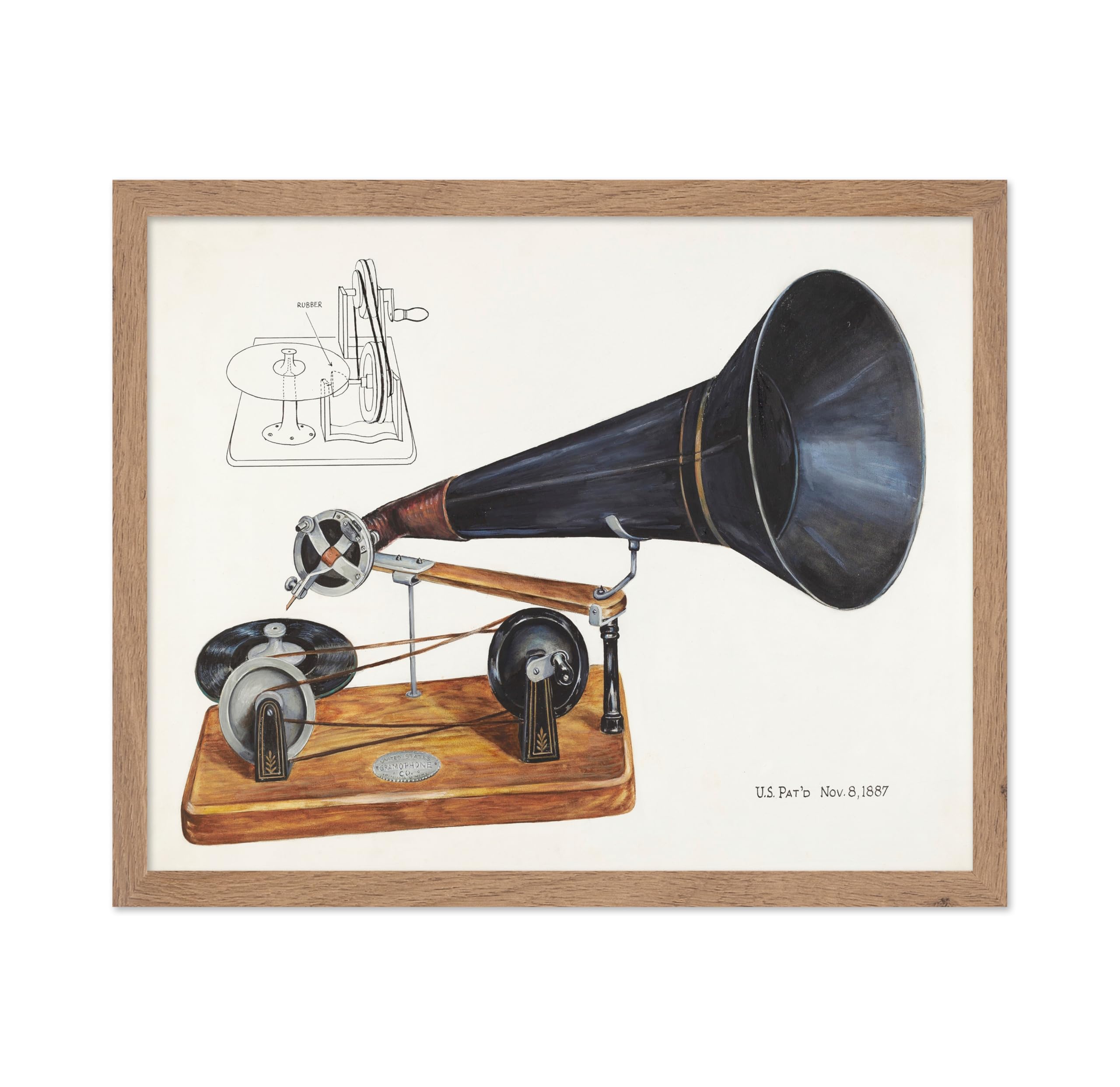 Poster Master Vintage Gramophone Poster - Retro Gramophone Painting Print - Phonograph Art - Gift for Men, Women, Musician - Gre