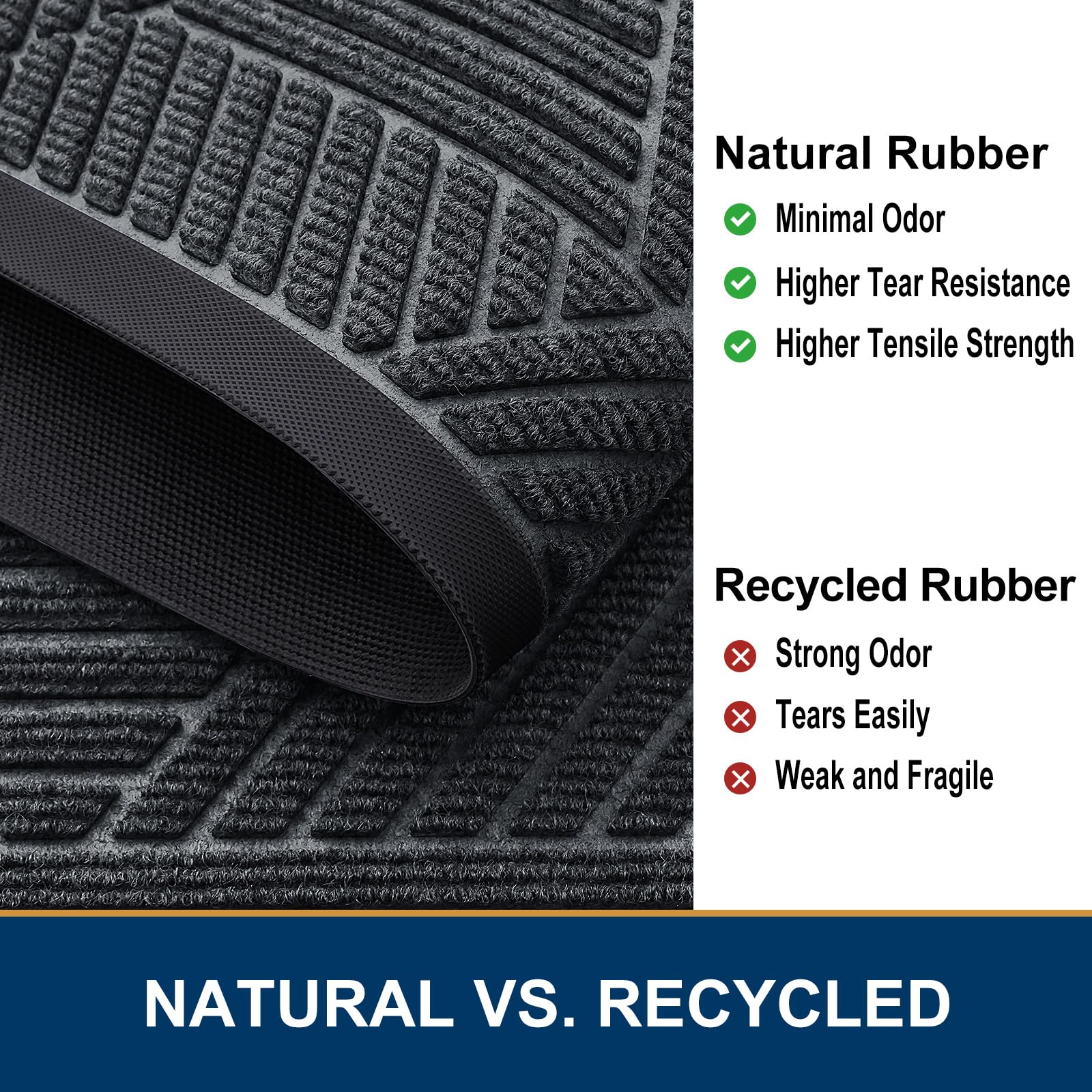 Smiry Front Door Mat Outside Entrance, Heavy Duty Sturdy Natural Rubber Doormat, Trap Dirt And Moisture, Easy Clean Low Profile Welcome Floor Mats For Indoor Outdoor Entry, 36X24 Inch, Grey