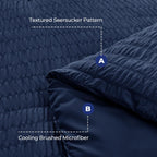 Hymokege Navy Blue Queen Comforter Set Seersucker 7 Pieces, All Season Luxury Bed In A Bag For Bedroom, Bedding Set With Comfort